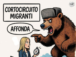 💥 cortocircuito migranti grottesco: l’esecutivo cerca la bussola cortocircuito migranti - satira su governo meloni e russia