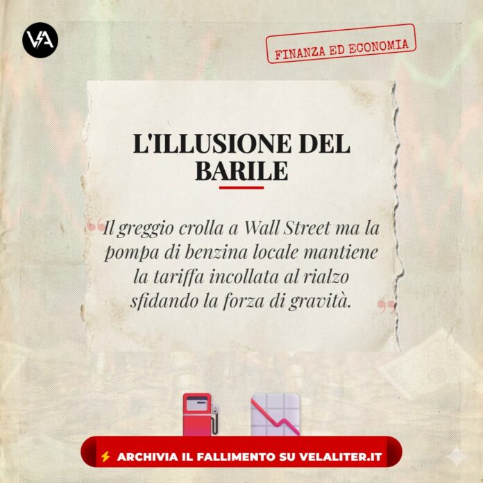 Petrolio Brent - Prezzi alla pompa irremovibili.